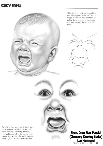 crying eyes drawing. Baby Crying, from Draw Real